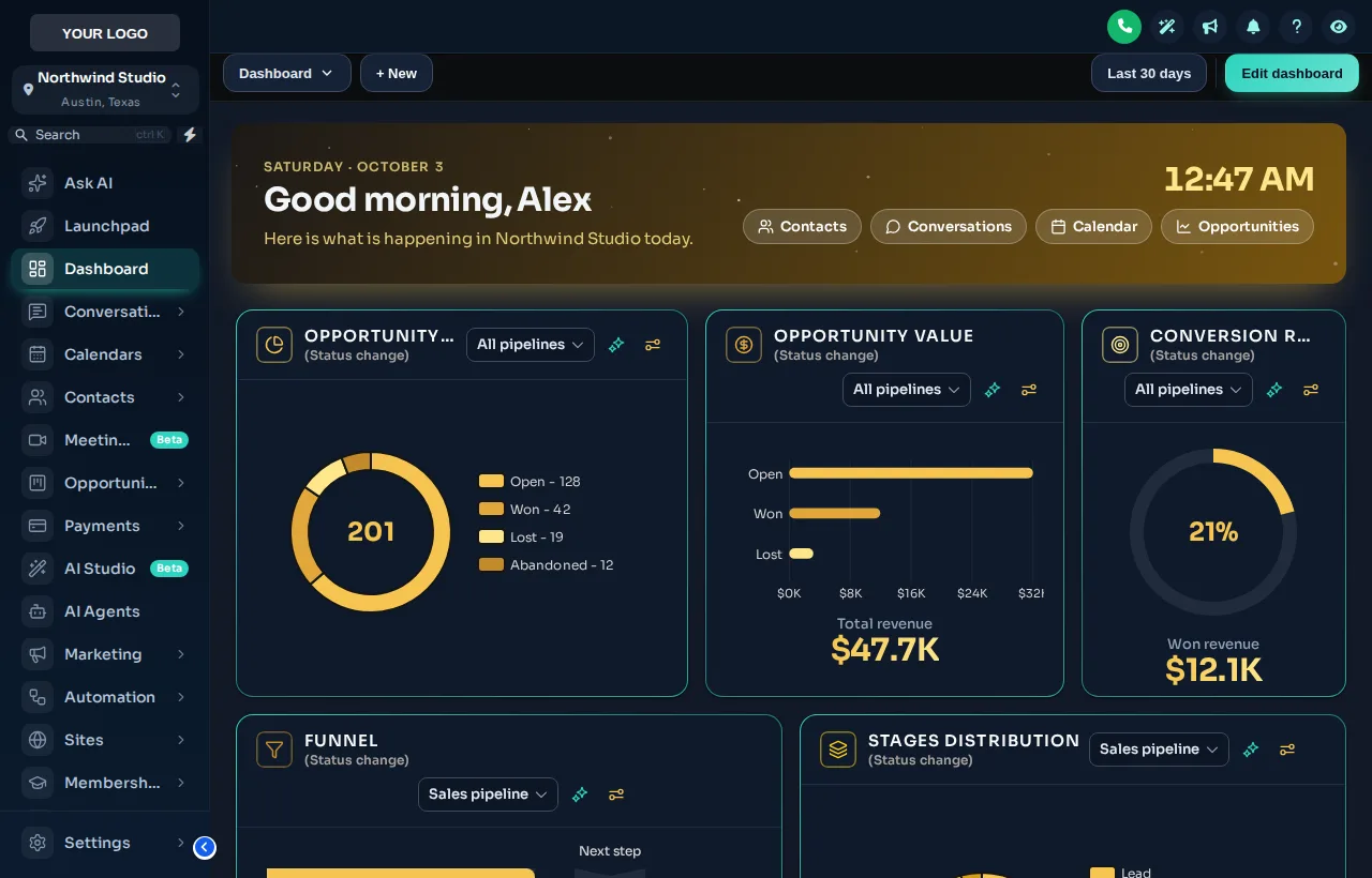 GoHighLevel dashboard with the dark Obsidian design