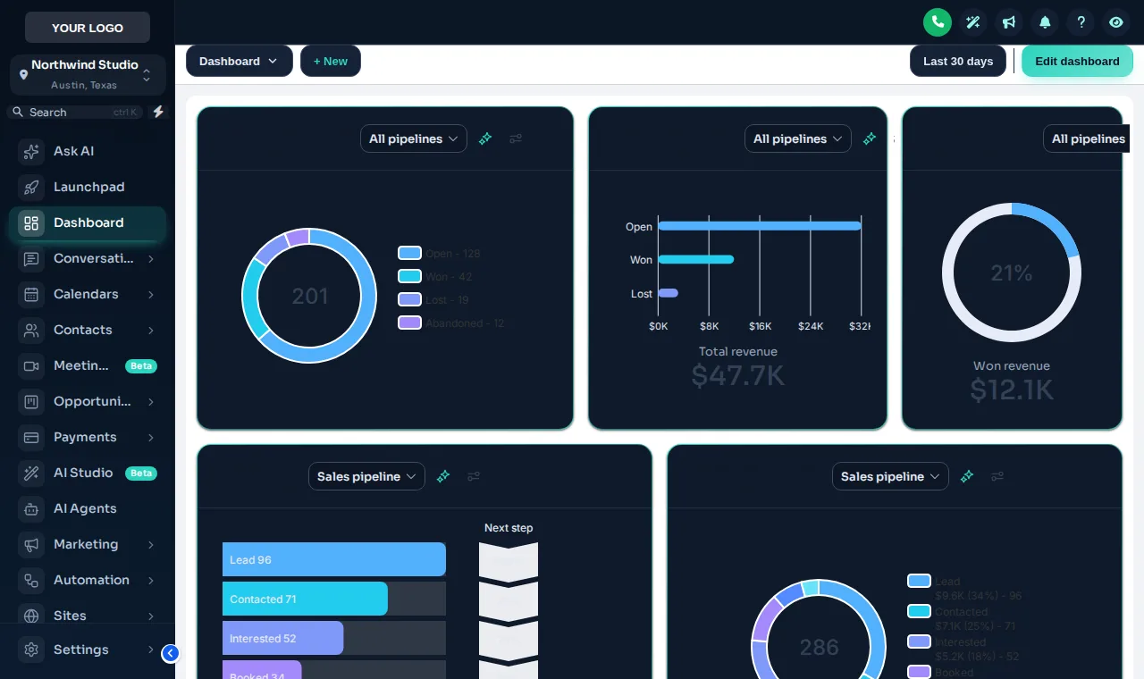 GoHighLevel dashboard in dark mode with the Midnight Mint theme