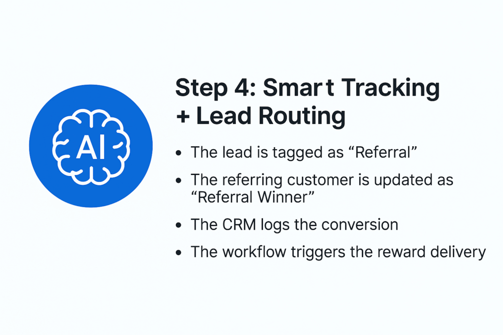 Automate your HVAC referral process with GoHighLevel. Boost leads, track rewards, and grow your business easily.