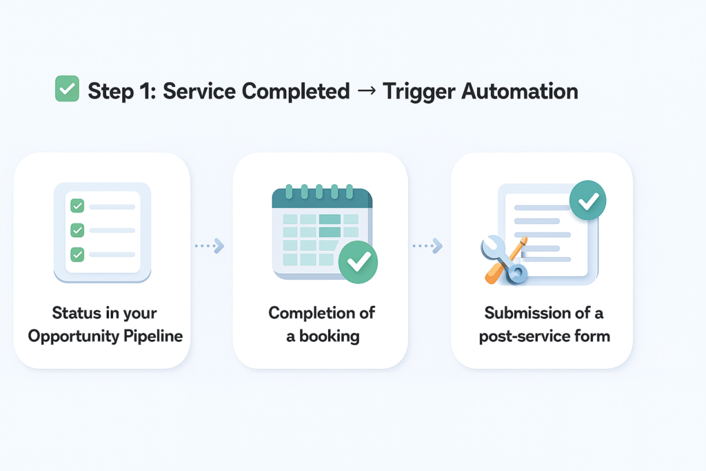Automate your HVAC referral process with GoHighLevel. Boost leads, track rewards, and grow your business easily.
