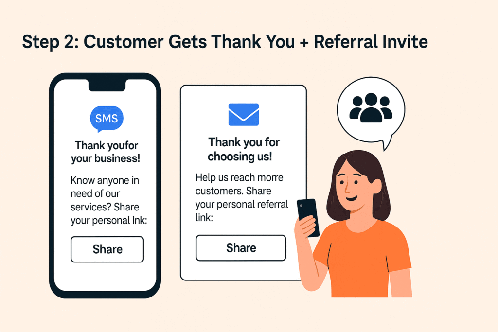 Discover the complete HVAC referral system that runs on autopilot inside your GoHighLevel account.